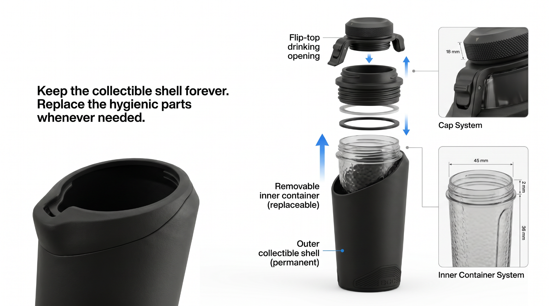 Exploded view of the BGC shaker